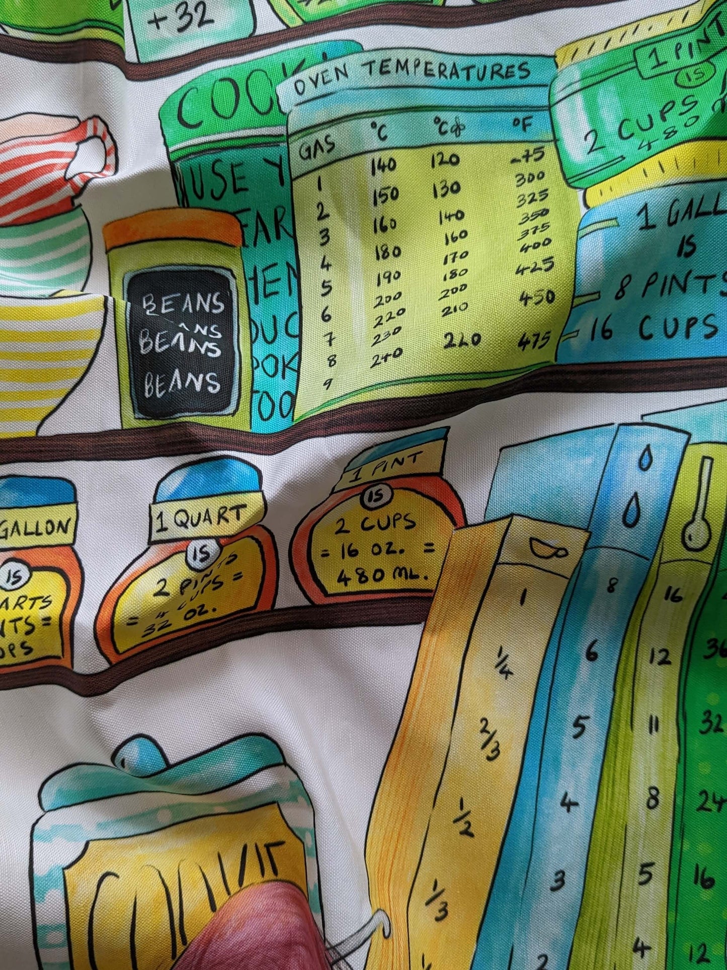 Green Kitchen Chart – tea towel / wall hanging