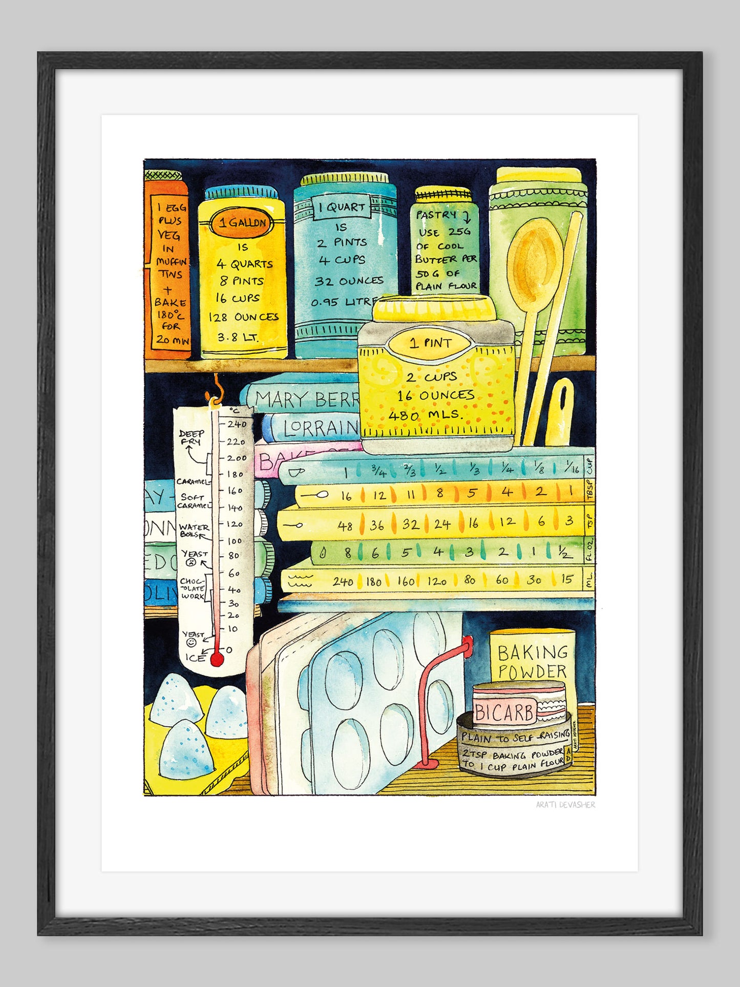 Kitchen Chart for Bakers – (end of line) art print