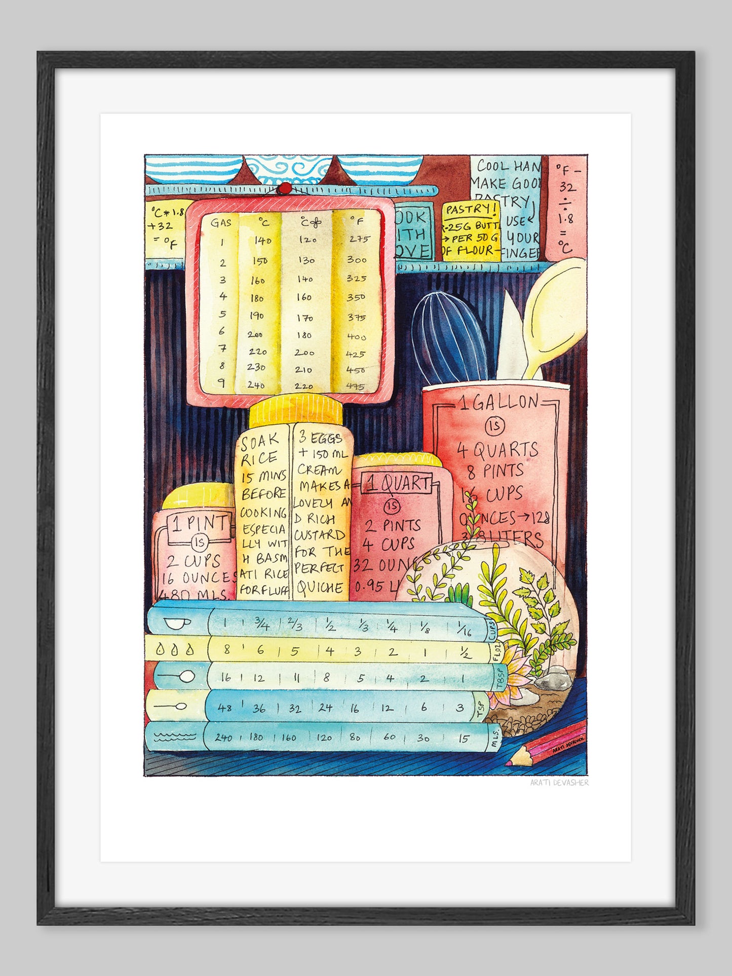 Terrarium Kitchen Chart – art print