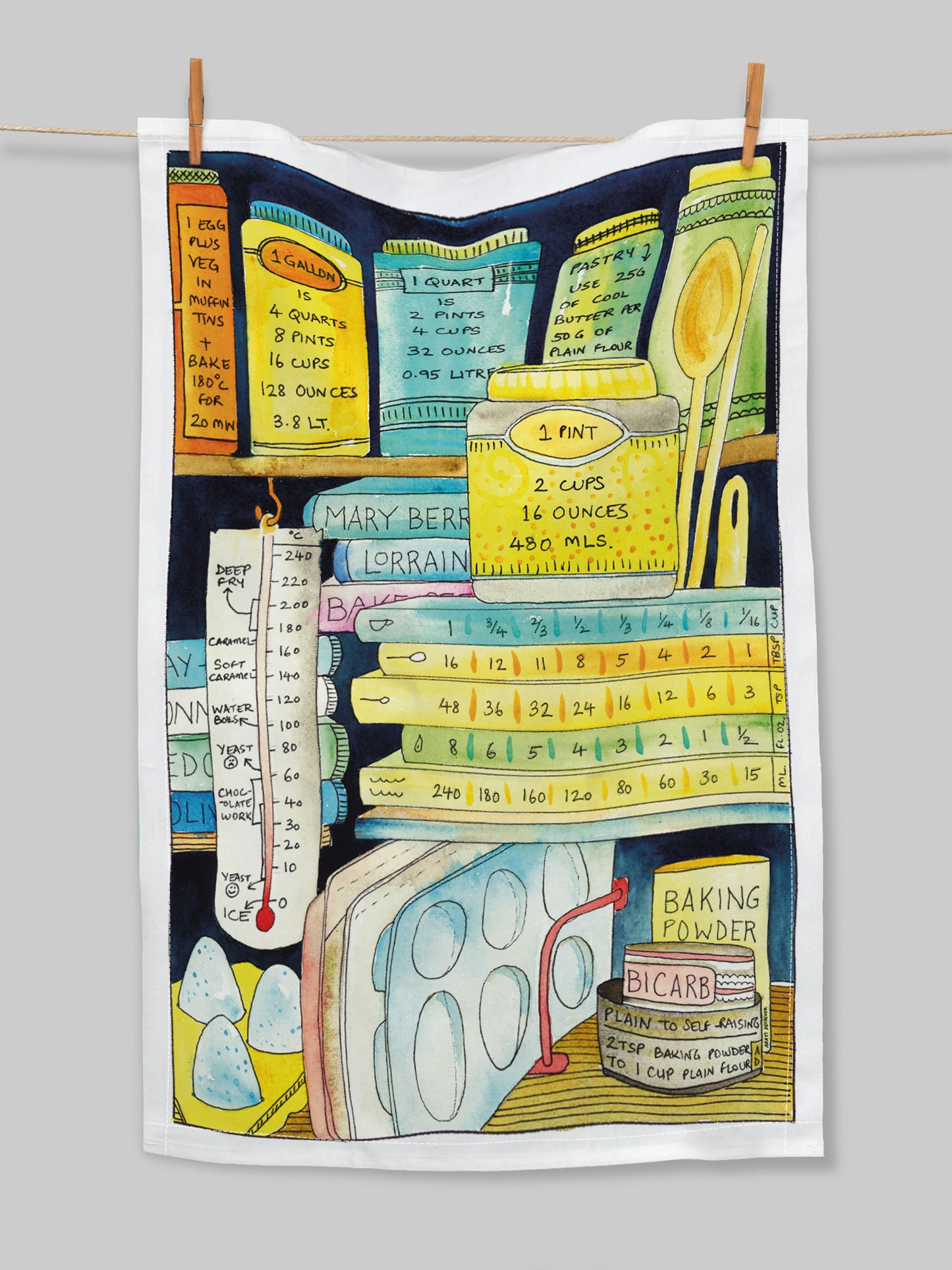 Baker's Kitchen Chart – tea towel / wall hanging
