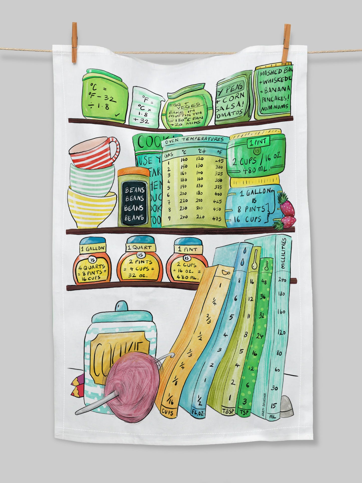 Kitchen Chart green – (end of line) tea towel or wall hanging