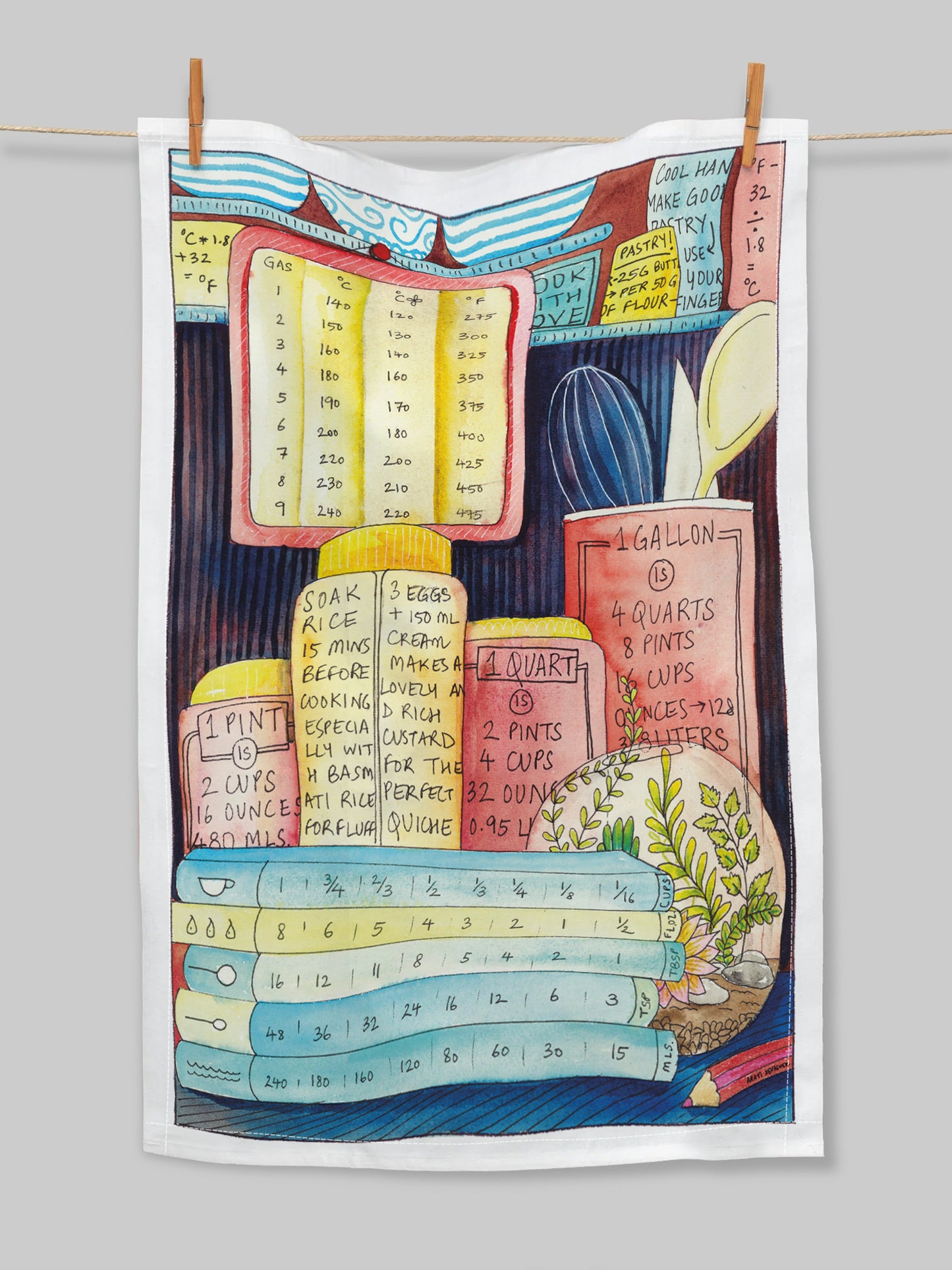 Terrarium Kitchen Chart – tea towel / wall hanging