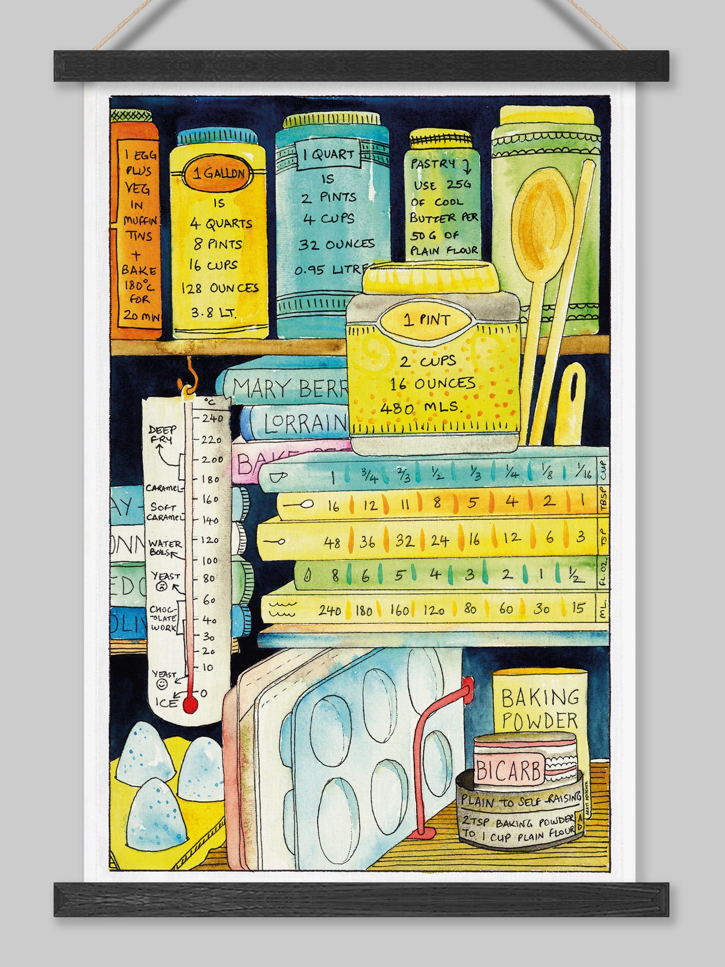 Baker's Kitchen Chart – tea towel / wall hanging