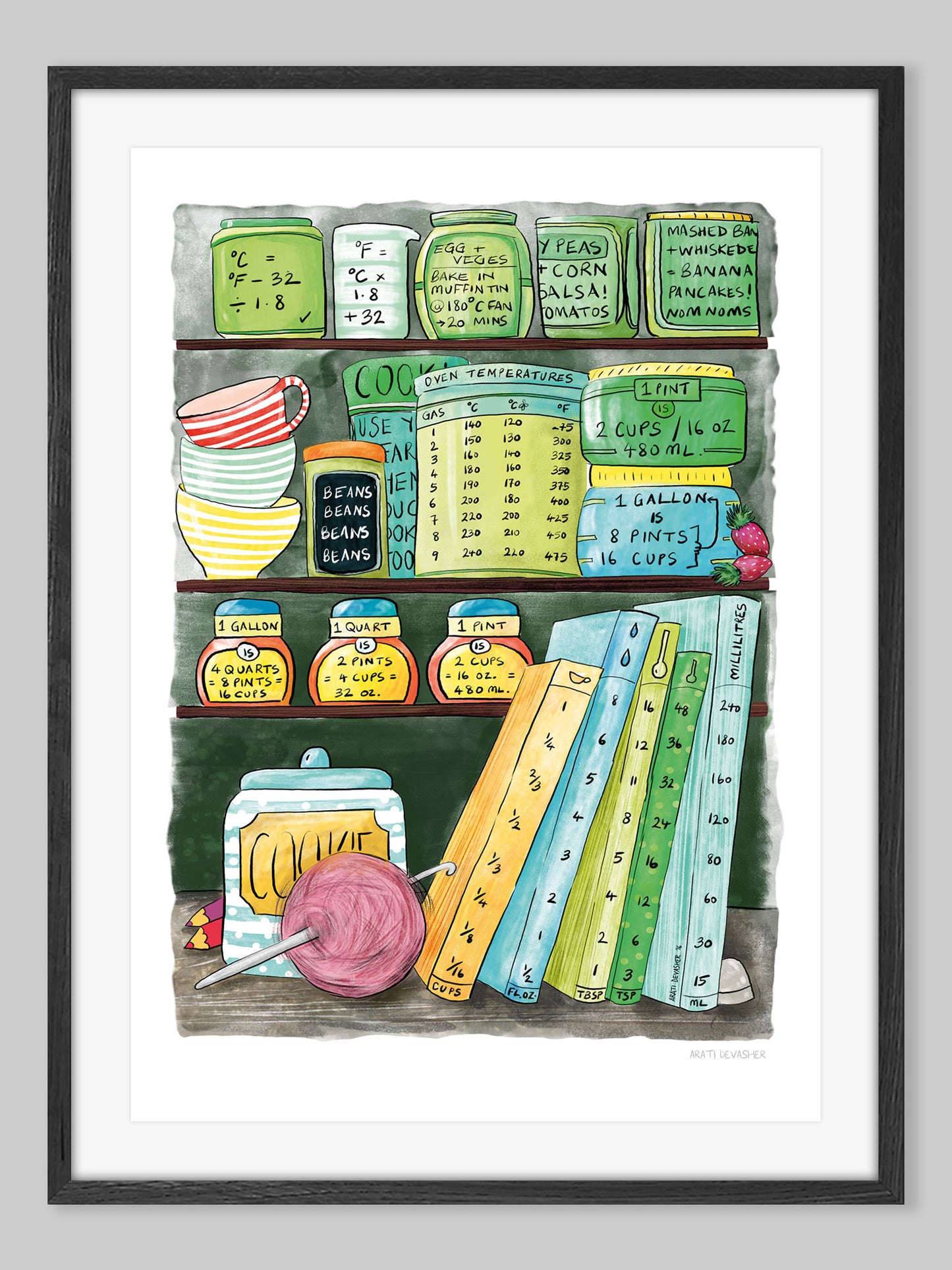 Green Kitchen Chart – art print